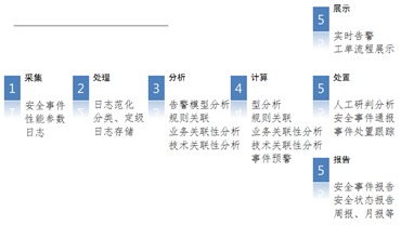 新奥彩精准免费资料查询|专家解答解释落实_梦幻版IP.4.524